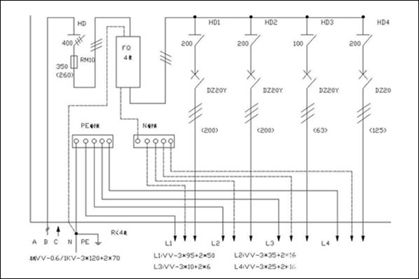 家庭配電箱接線圖 家庭配電箱接線圖